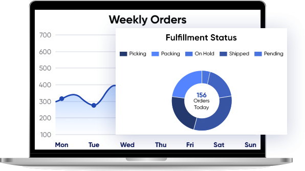 Weekly-orders_Fulfillment-Status_Image.png